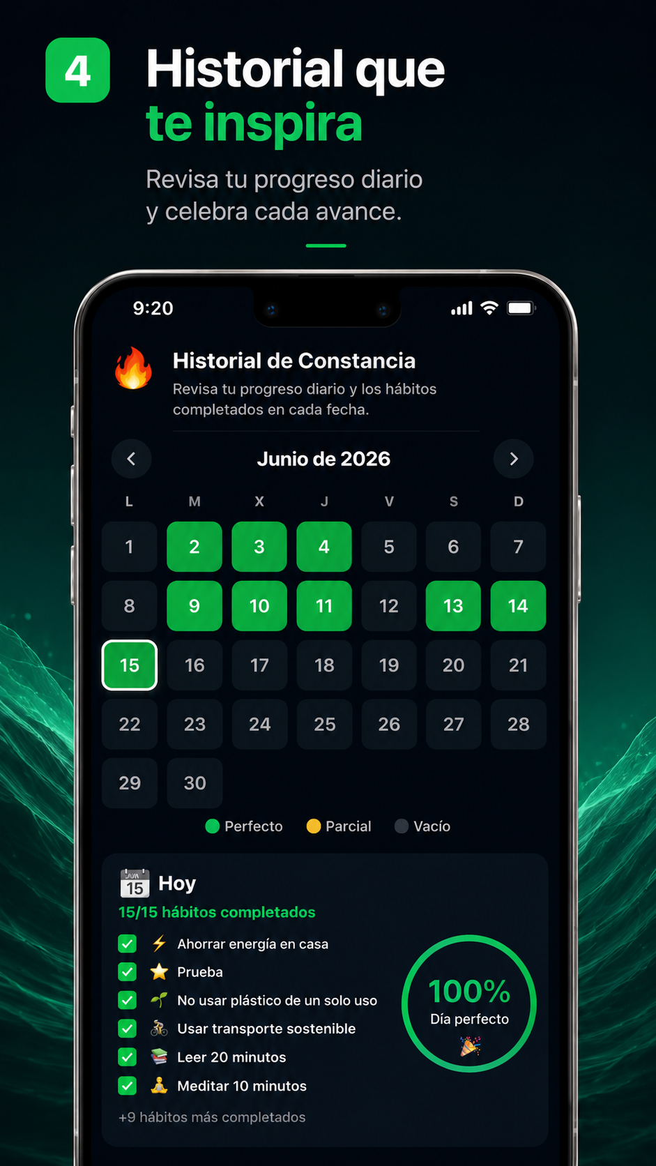 Historial de rachas de Ripple